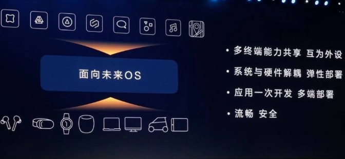 華為鴻蒙os系統(tǒng)將進(jìn)軍海外