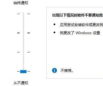 4-從不通知