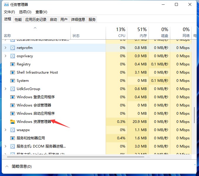 2-Windows資源管理器